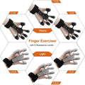 Finger Gripper Best Hand Grip Strengthener Silicone Hand Gripper - Exercise Guide